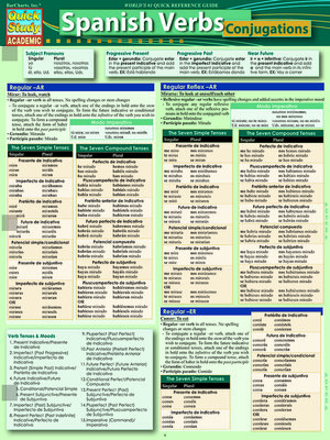 cover image of Spanish Verbs--Conjugations